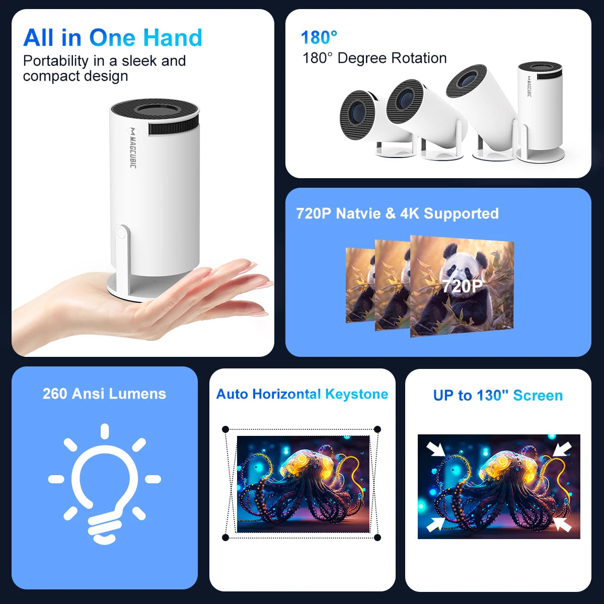 Magcubic Projector HY300 Pro 4K Android 11 Dual Wifi Home Cinema Outdoor Projetor